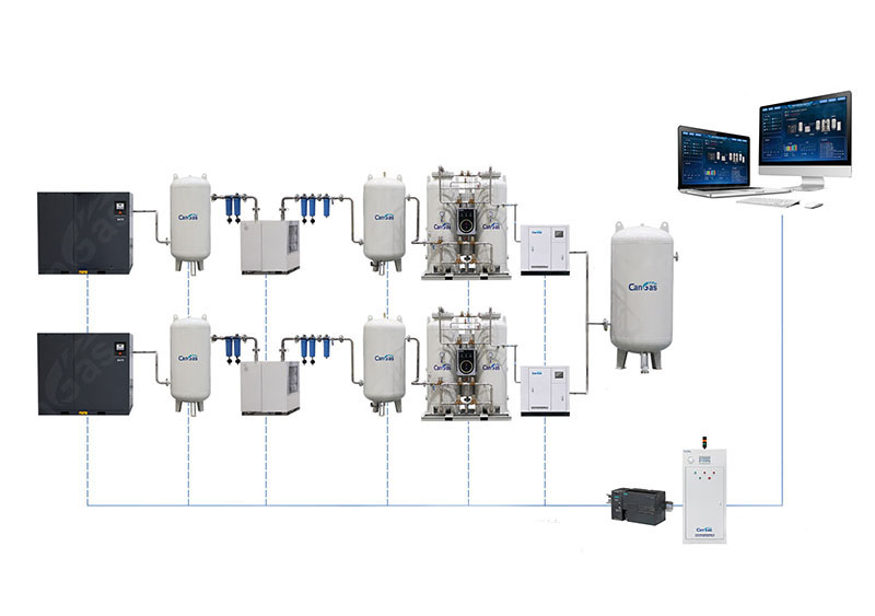 What is the scope of application for central oxygen supply systems