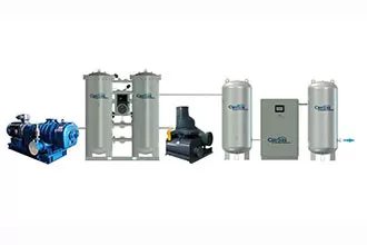 Five Advantages of VPSA Oxygen Production Technology Over PSA Oxygen Production